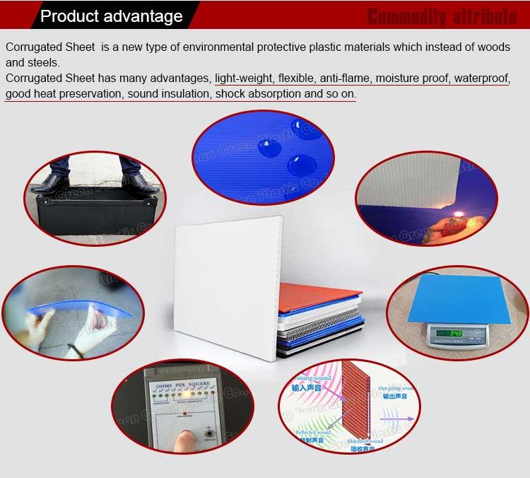 plastic correx board